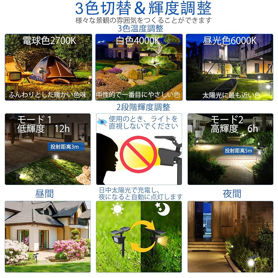 【色: 3色2段階明るさ調整(3灯セット)】CLY ガーデンライト ソーラー ソ 81eEL7mBIuL._UF350,350_QL80_.jpg